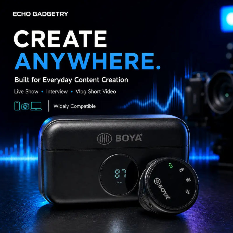 BOYA BY-MW6 Dual Wireless Microphone visual 5