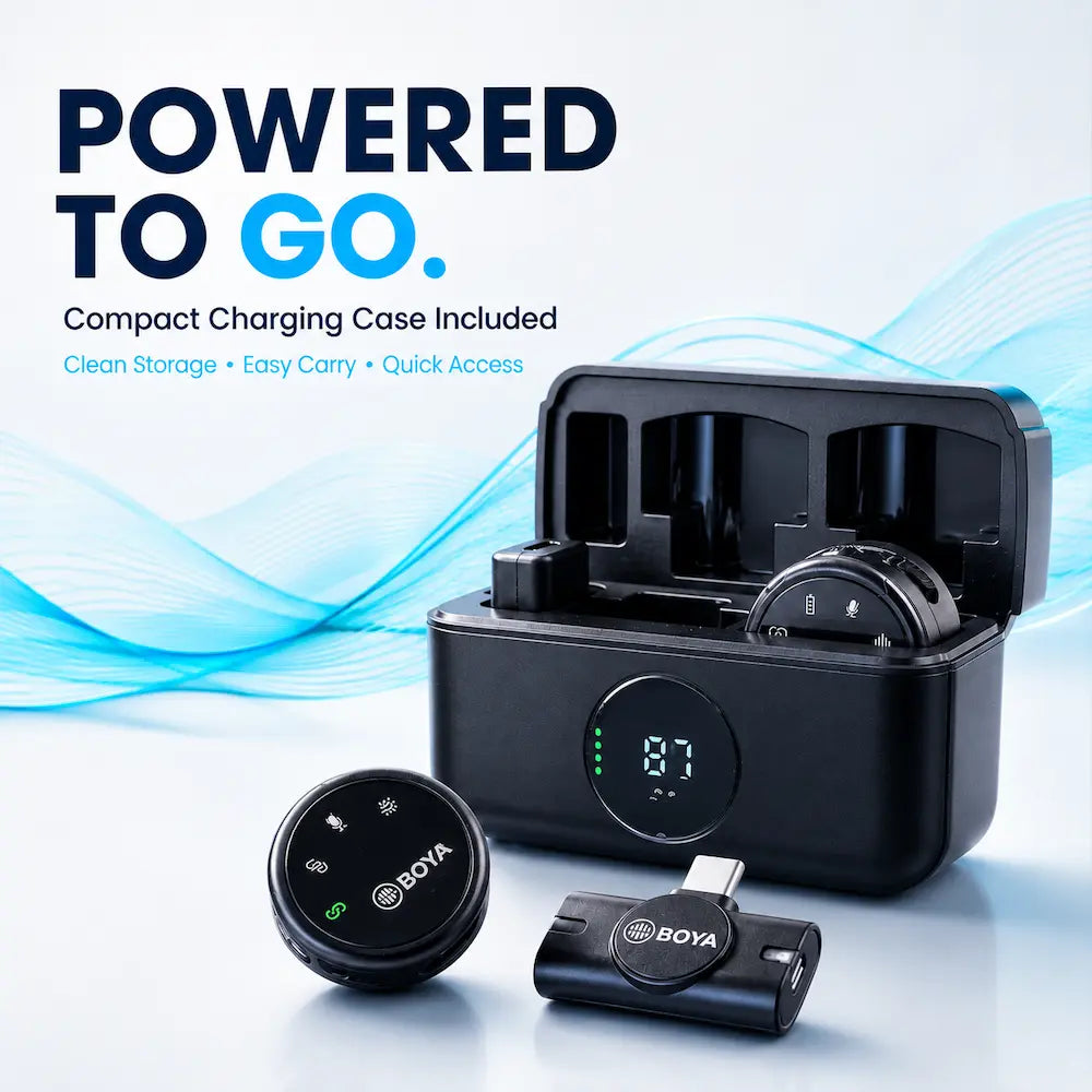 Echo Gadgetry Complete Creator Bundle