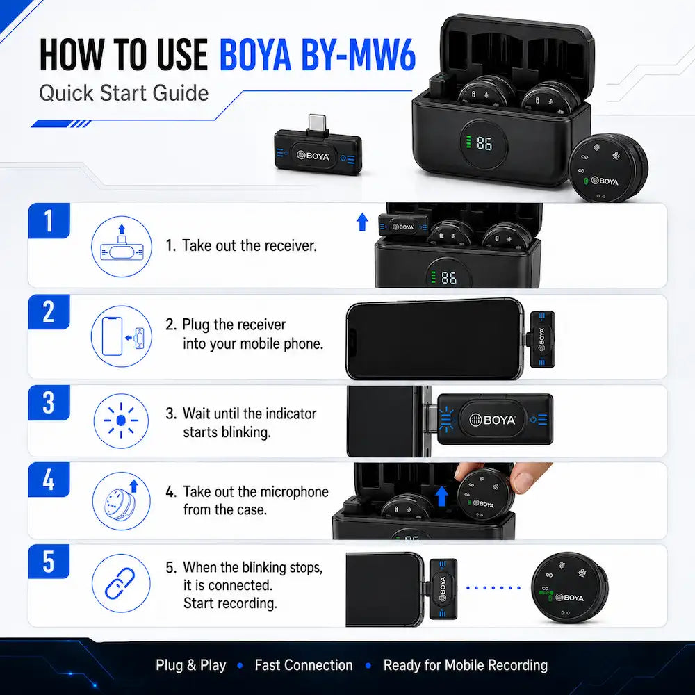 BOYA BY-MW6 Dual Wireless Microphone