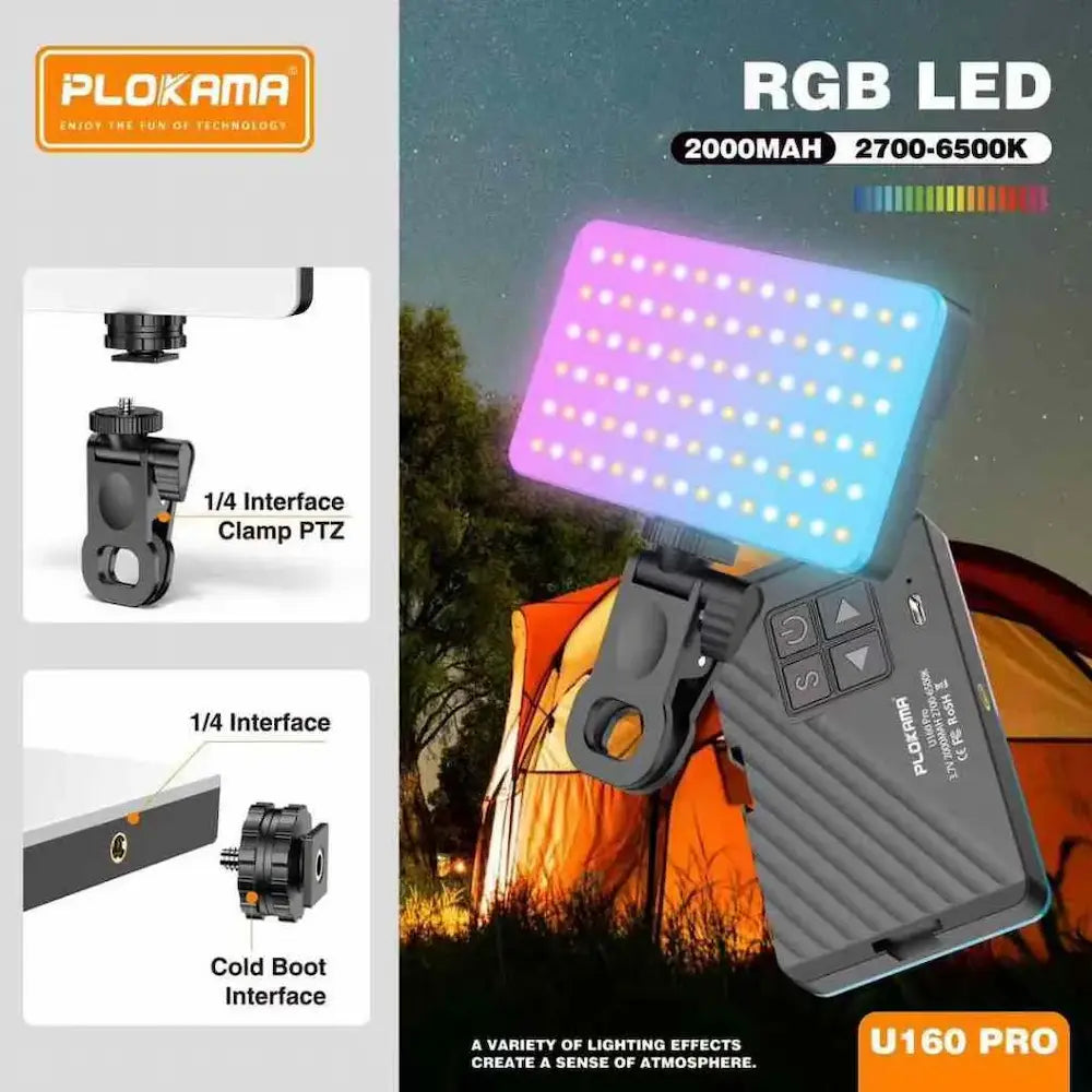 Echo Gadgetry Complete Creator Bundle