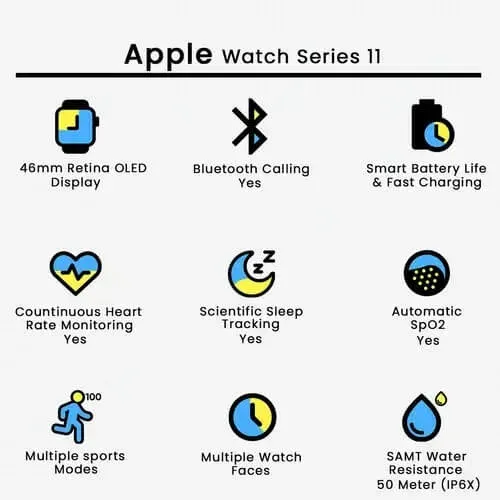 imgi_10_Series-11-Smart-Watch-46mm-with-Apple-Logo-best-price-in-Pakistan-by-ST-Tech-5